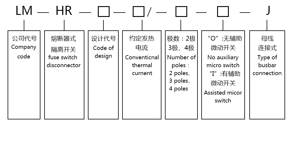 二肖加二码