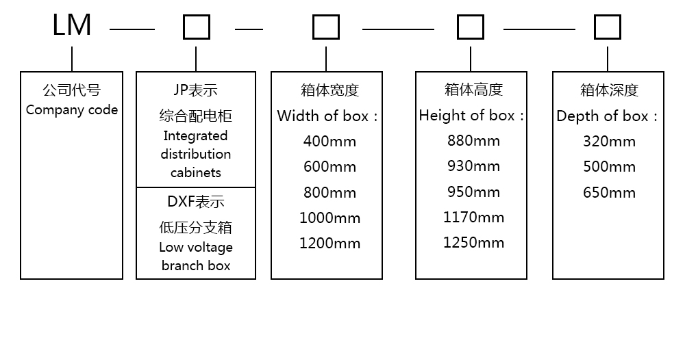 二肖加二码