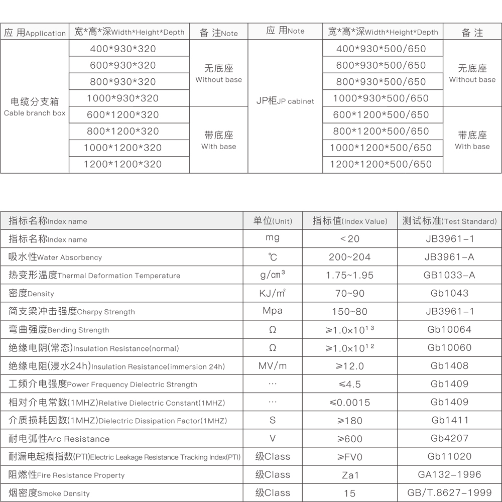 二肖加二码