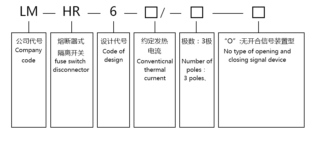 二肖加二码