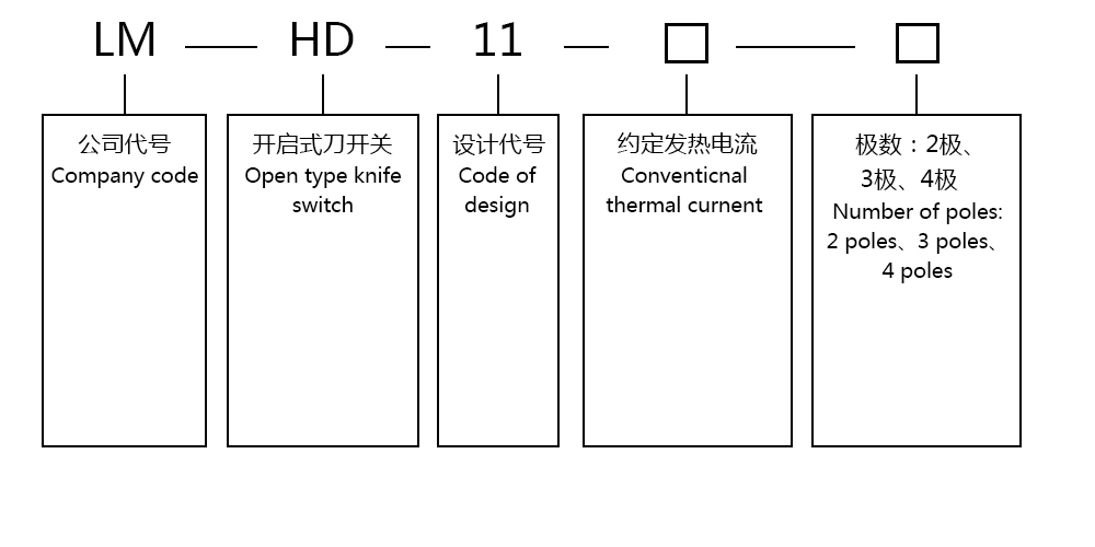 二肖加二码